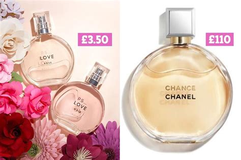 primark perfume dupes 2019|primark smell alike perfumes.